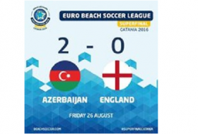 Сборная Азербайджана одержала победу над Англией